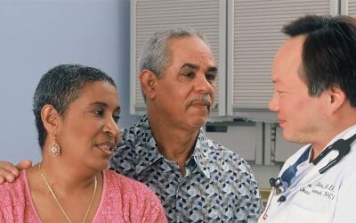 How To Avoid Medicare Part B Excess Charges