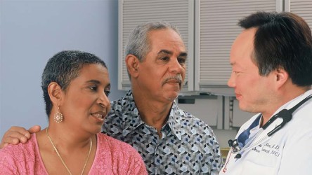How To Avoid Medicare Part B Excess Charges